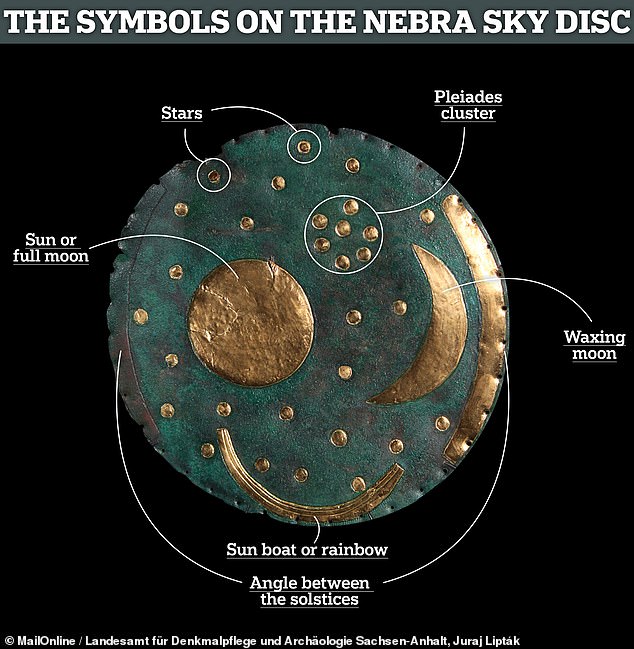 Nebra Sun Disc